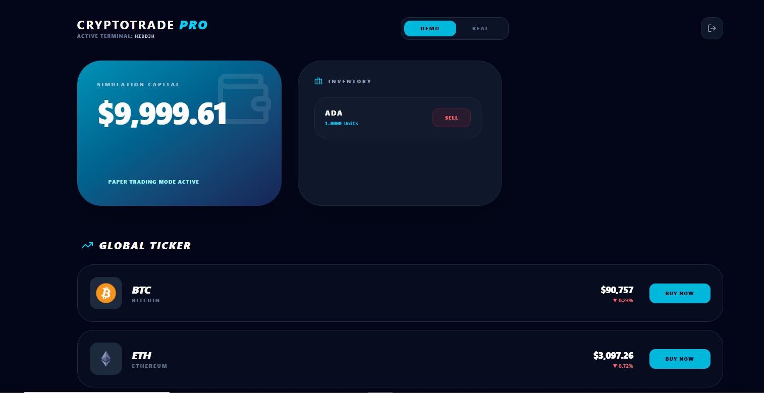 Crypto Trading Platform
